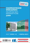 Sekocenbud Zagregowane wskaźniki waloryzacyjno-prognostyczne ZWW 1 kw. 2026