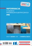 Sekocenbud Informacja o cenach materiałów elektrycznych IME 2 kw. 2026