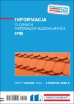 Sekocenbud Informacja o cenach materiałów budowlanych IMB 2 kw. 2026