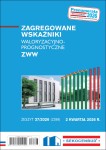 Sekocenbud Zagregowane wskaźniki waloryzacyjno-prognostyczne ZWW 2 kw. 2026