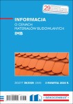 Sekocenbud Informacja o cenach materiałów budowlanych IMB 3 kw. 2026