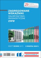 Sekocenbud Zagregowane wskaźniki waloryzacyjno-prognostyczne ZWW 3 kw. 2026